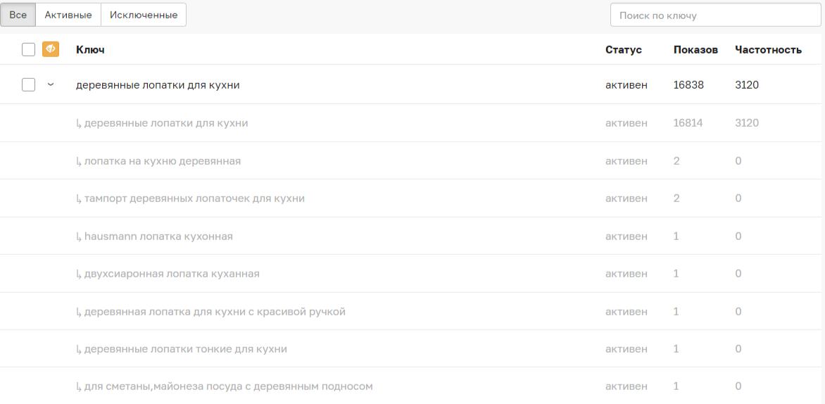 Биддер ставок Wildberries - что это и как он работает
